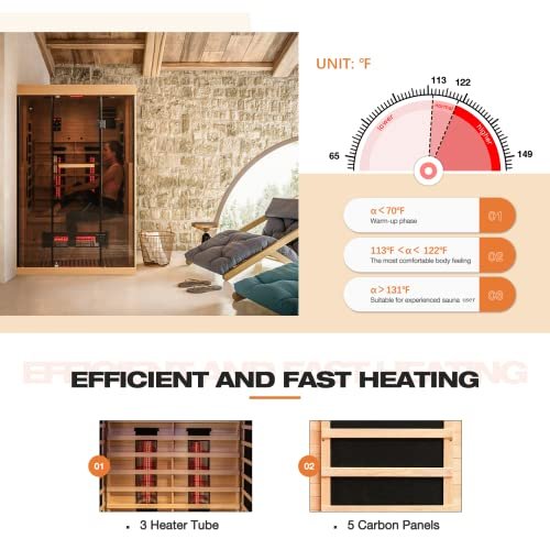 BNEHS Infrared Sauna